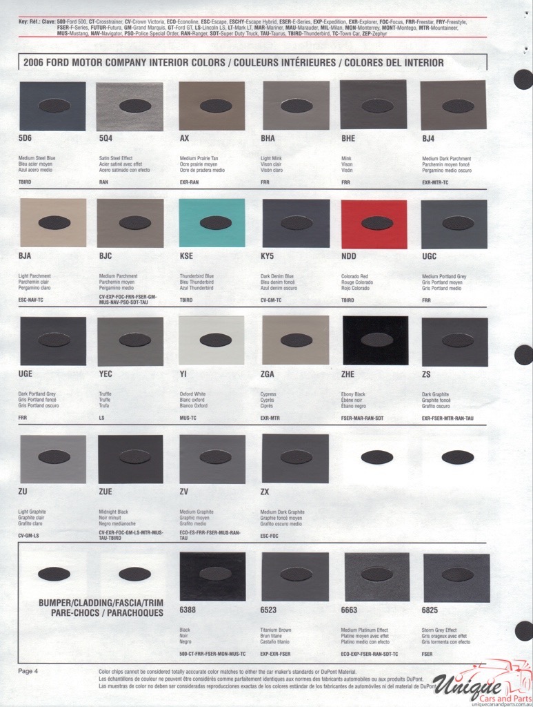 2006 Ford Paint Charts DuPont 4
